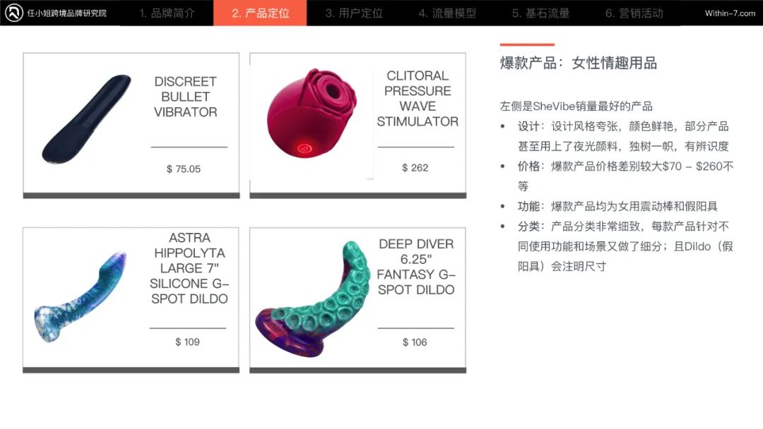 网红合作的顶级模式：梯度合作策略