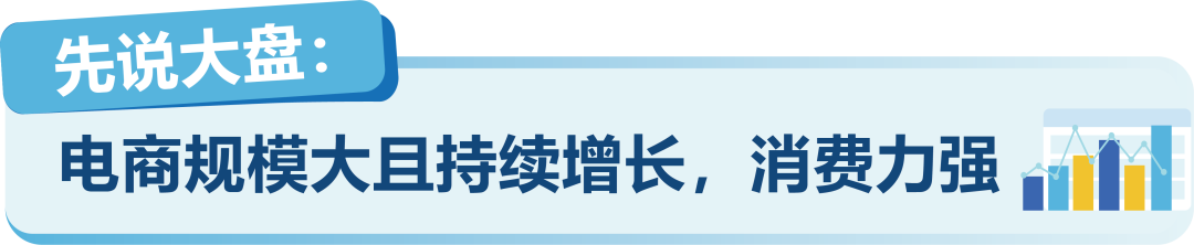 亚马逊澳洲站新仓落地!250亿澳元“砸”出的蓝海,全球拓展的下一块拼图已就位