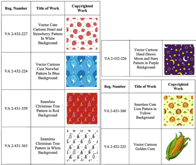 紧急！这3张图片没有授权千万别用，已有203家店铺被起诉！