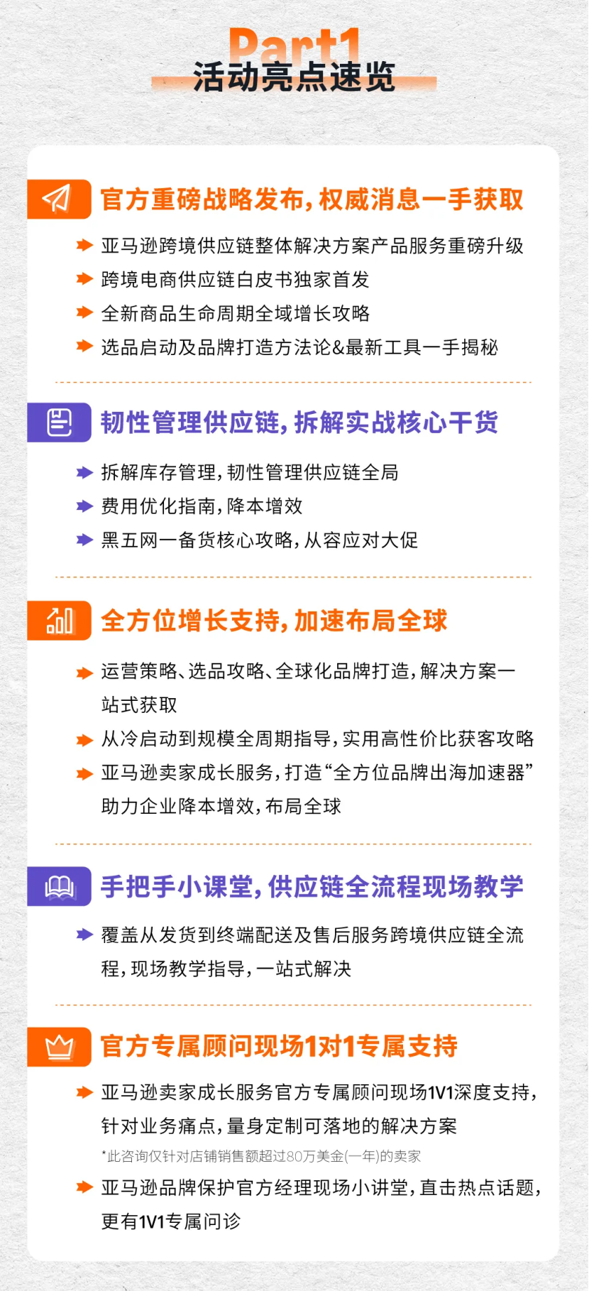 免费名额告急！2025亚马逊全球开店盈领增长论坛即将开幕！(含参会攻略)