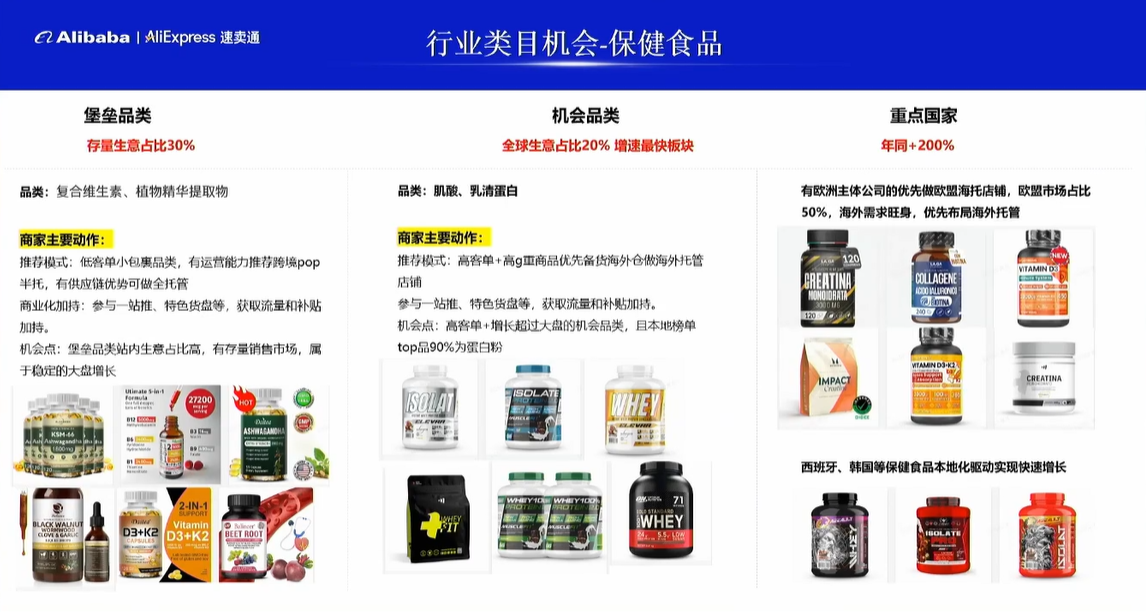 一条链接卖了几十万美刀！这个品国内没人做，国外卖爆了