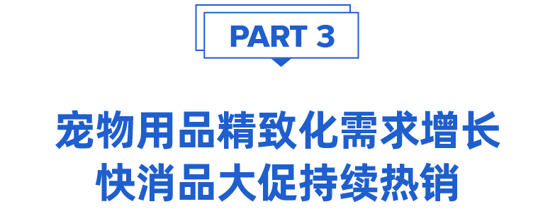 大促情报局 | 洞悉发展趋势,延续爆单节奏!大促后期热卖趋势分析,不容错过!