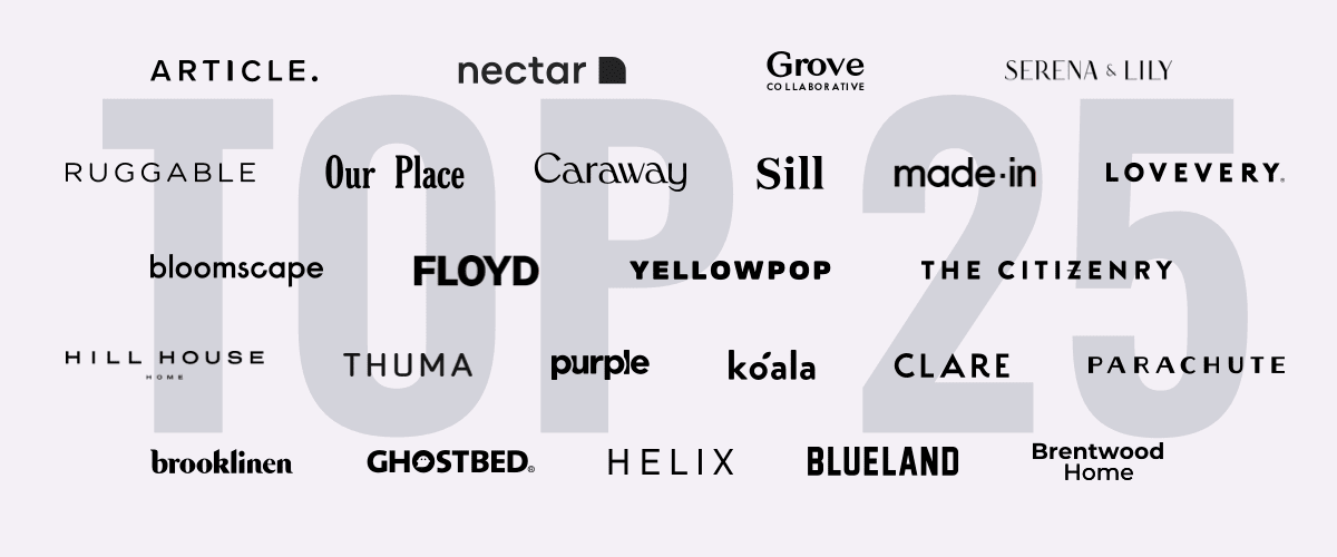 家居市场报告（一）：市场趋势