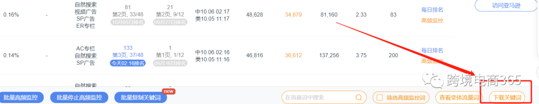 麦克3000字干货分享-亚马逊关键词的有效搜集整理方式