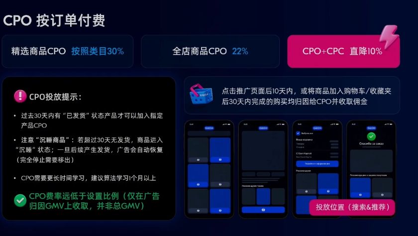 70%出单靠搜索！重磅拆解Ozon广告排名算法真相