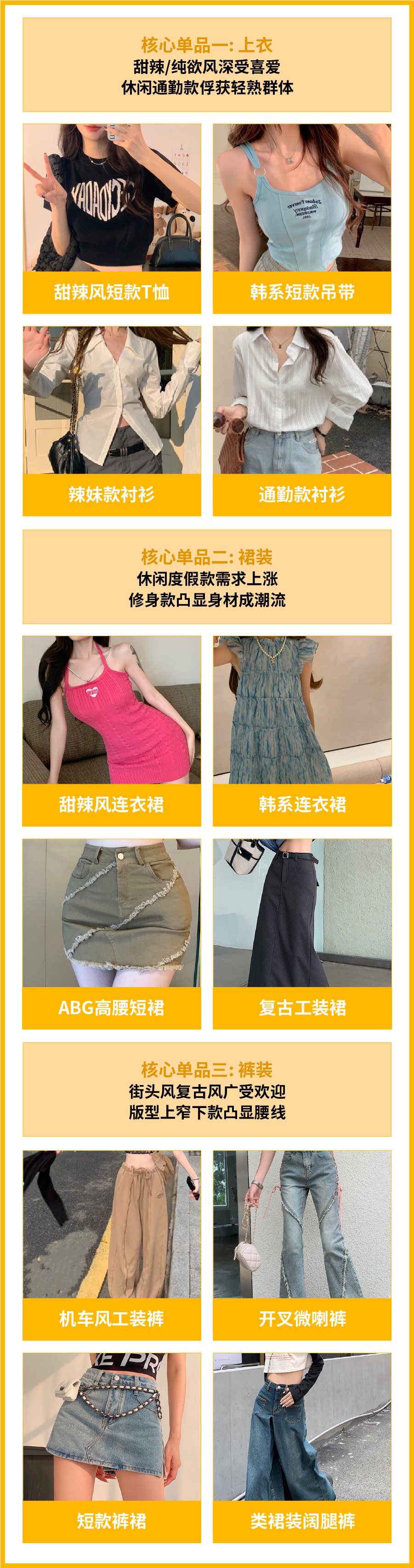 东南亚&拉美开始换季! 女装、童装市场趋势&热卖品大揭秘
