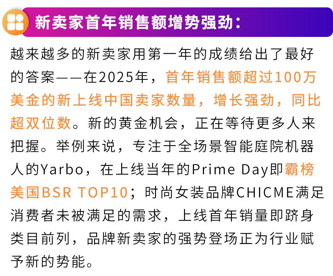 2026入驻通道已开启|亚马逊四大扶持计划助您抢占全球商机