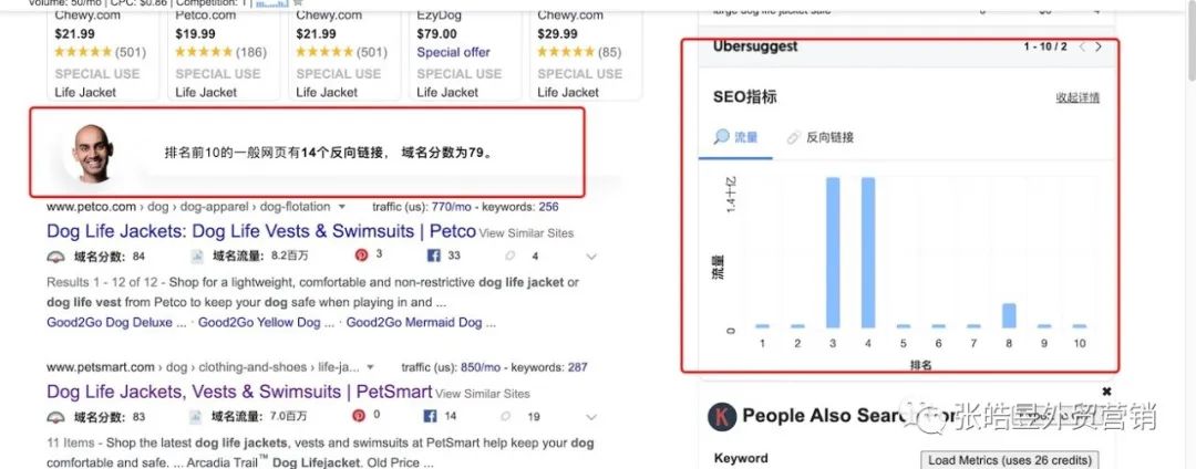 外贸人必备GoogleChrome浏览器插件推荐(一)