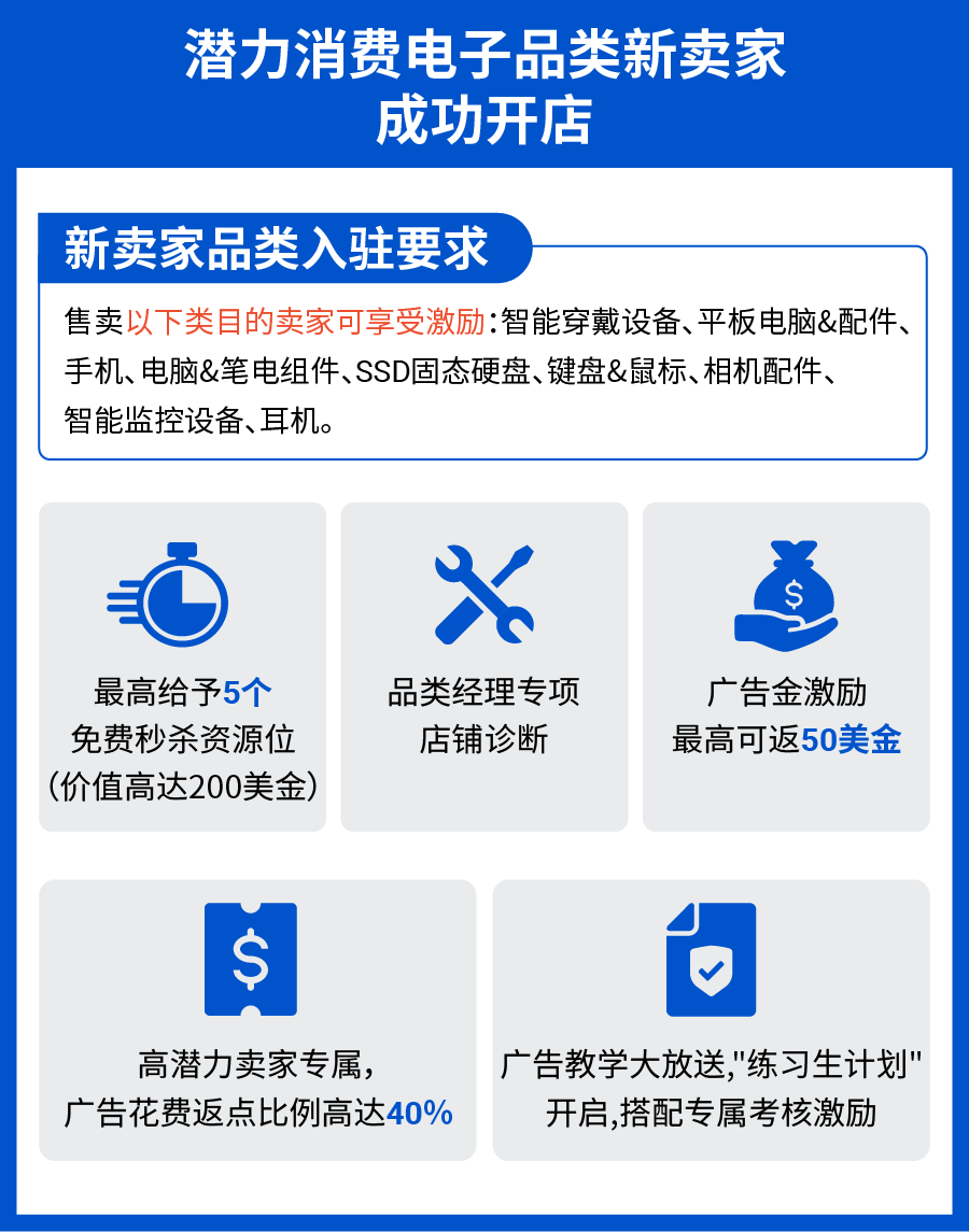 跨境电子品类隐藏蓝海市场揭秘! 即刻入驻, 享高额福利!