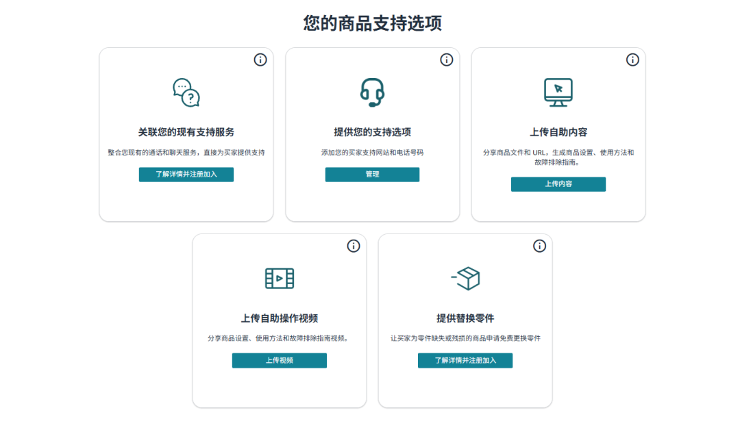 别忽略亚马逊这个功能！可让卖家主动联系你，还能被Rufus收录