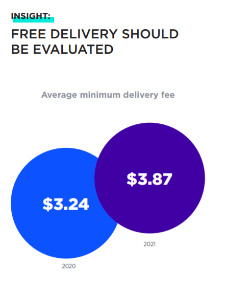 【深度】澳大利亚2021年度消费者报告