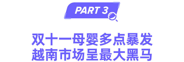 快消品情报局 | 做好这两个关键，可直接影响入店流量（附母婴热品推荐）
