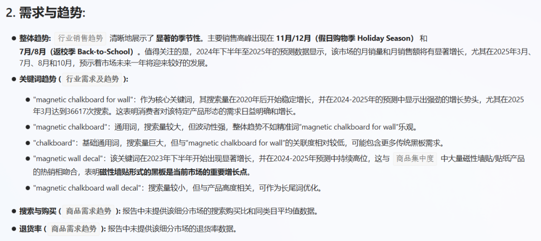 第78期|亚马逊美国站热门产品解读-墙面磁性黑板