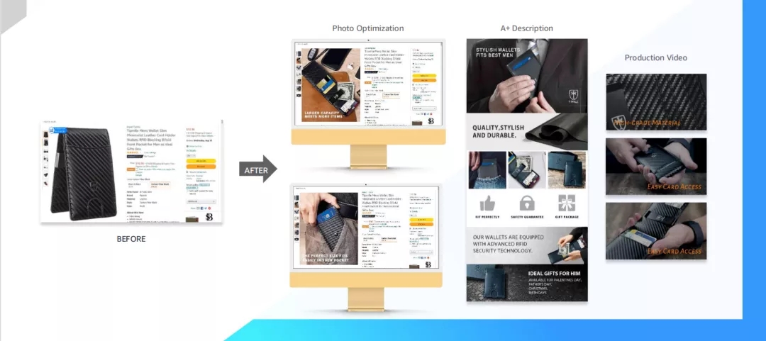 亚马逊品牌化已成趋势!还不懂品牌包装?看看专业团队是怎么做的!
