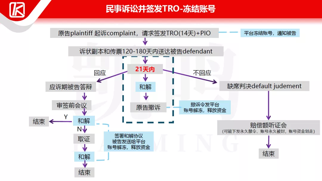 直播回顾 | 跨境电商卖家欧美外观专利的申请和应用策略!