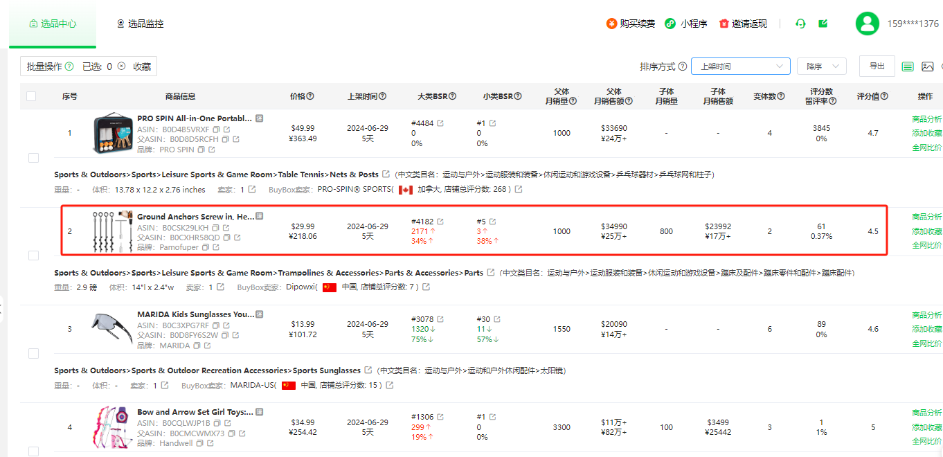 盘点亚马逊5大实用选品思路(图文讲解+选品案例)