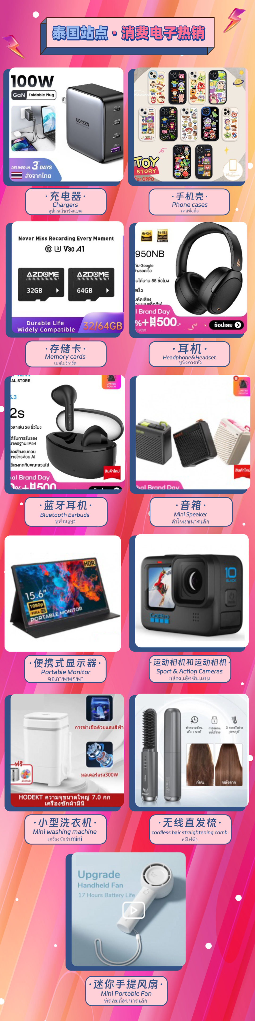 大促商机报 | 泰国大促前热销趋势前瞻