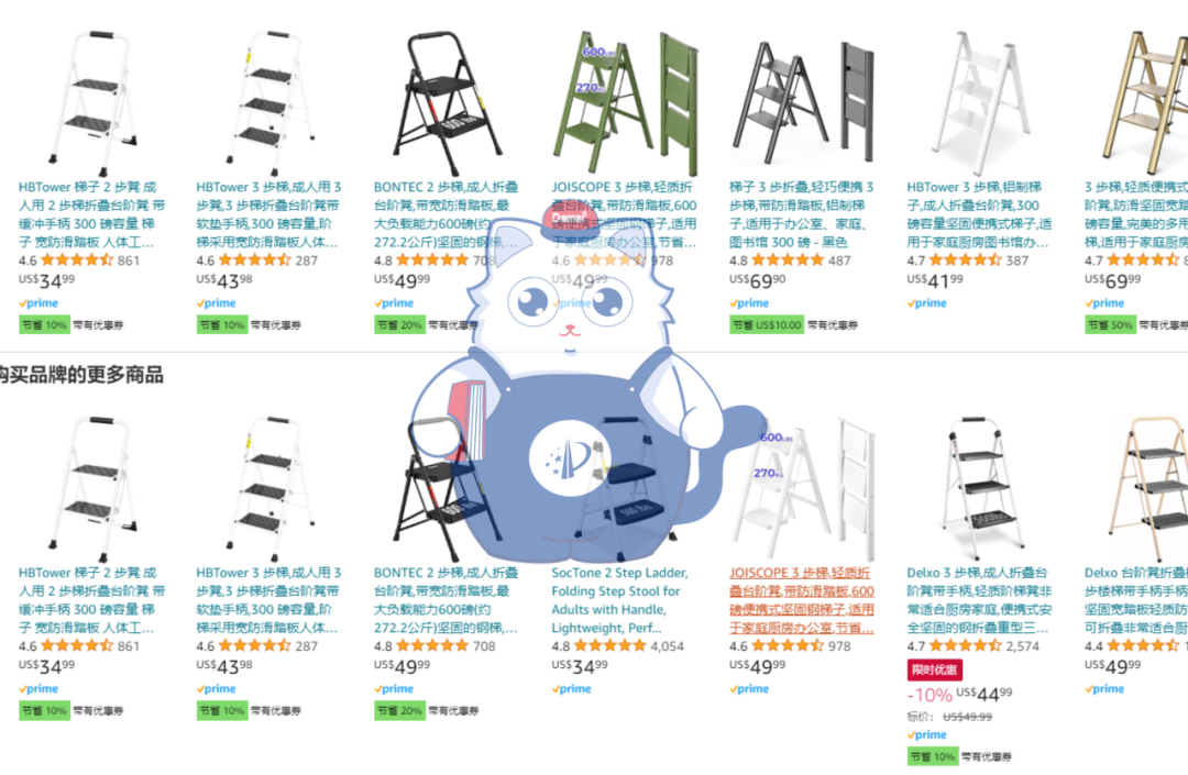 小心翻车!这些热卖品可能侵权,卖家及时排查!