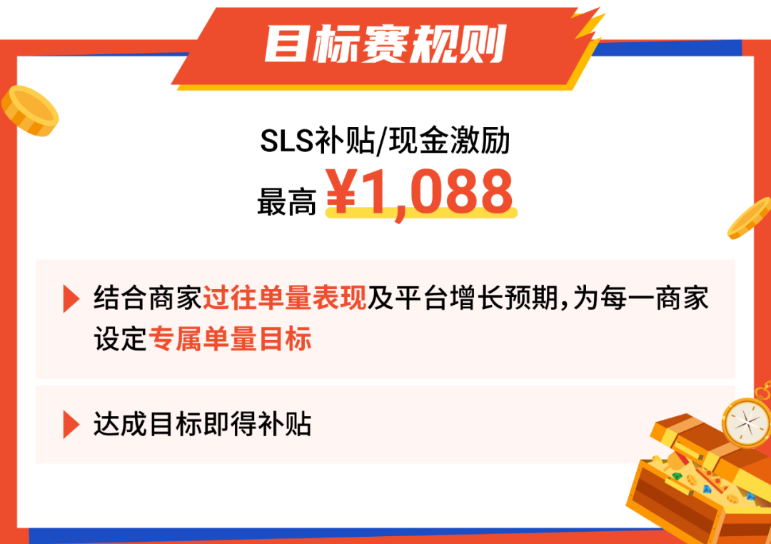 掘金百万宝藏, 角逐高额补贴! Shopee 2025旺季激励赛启动