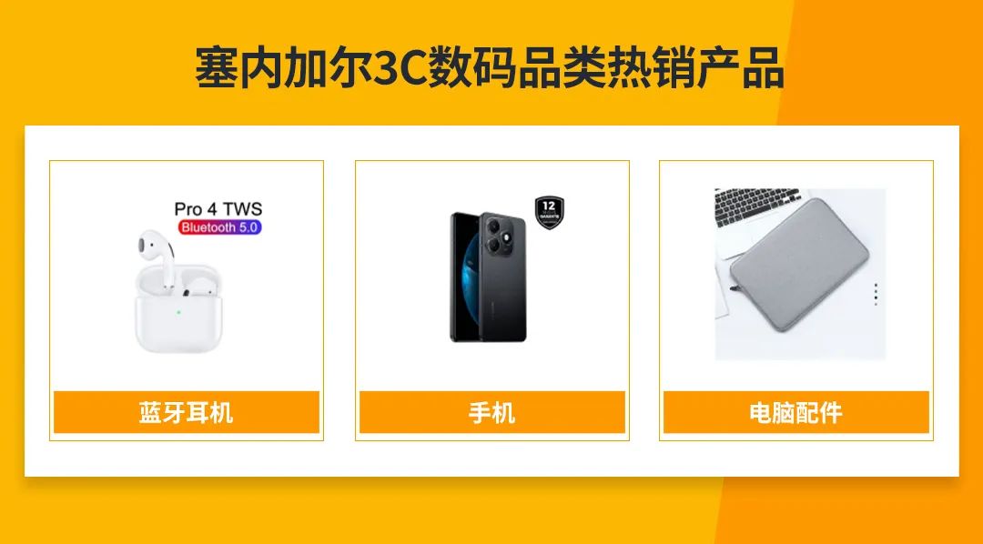 塞内加尔—西非法语国家的金融中心，中国卖家海外扩张新蓝海
