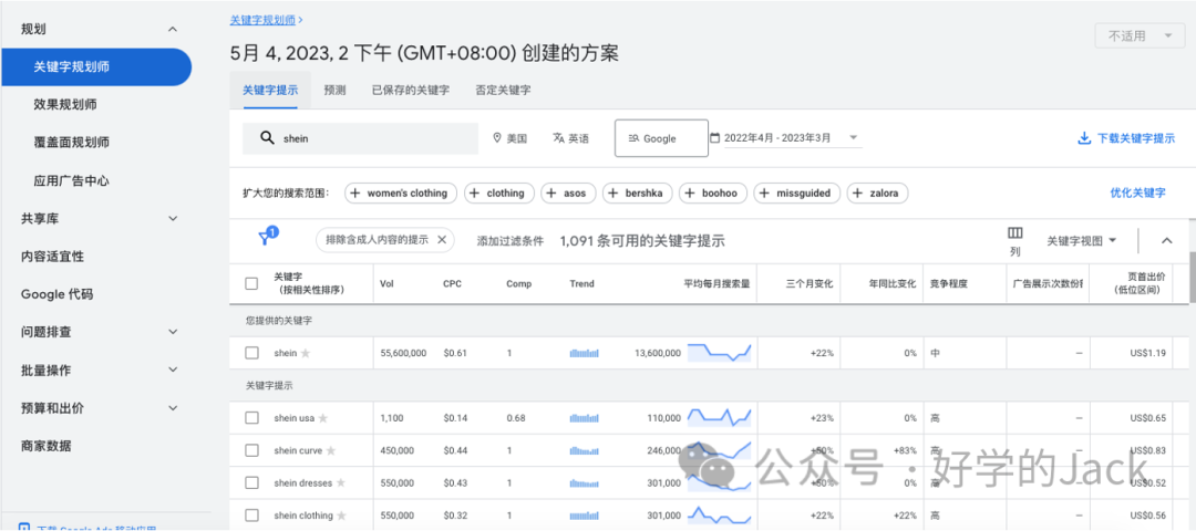 谷歌SEO关键词入门到精通