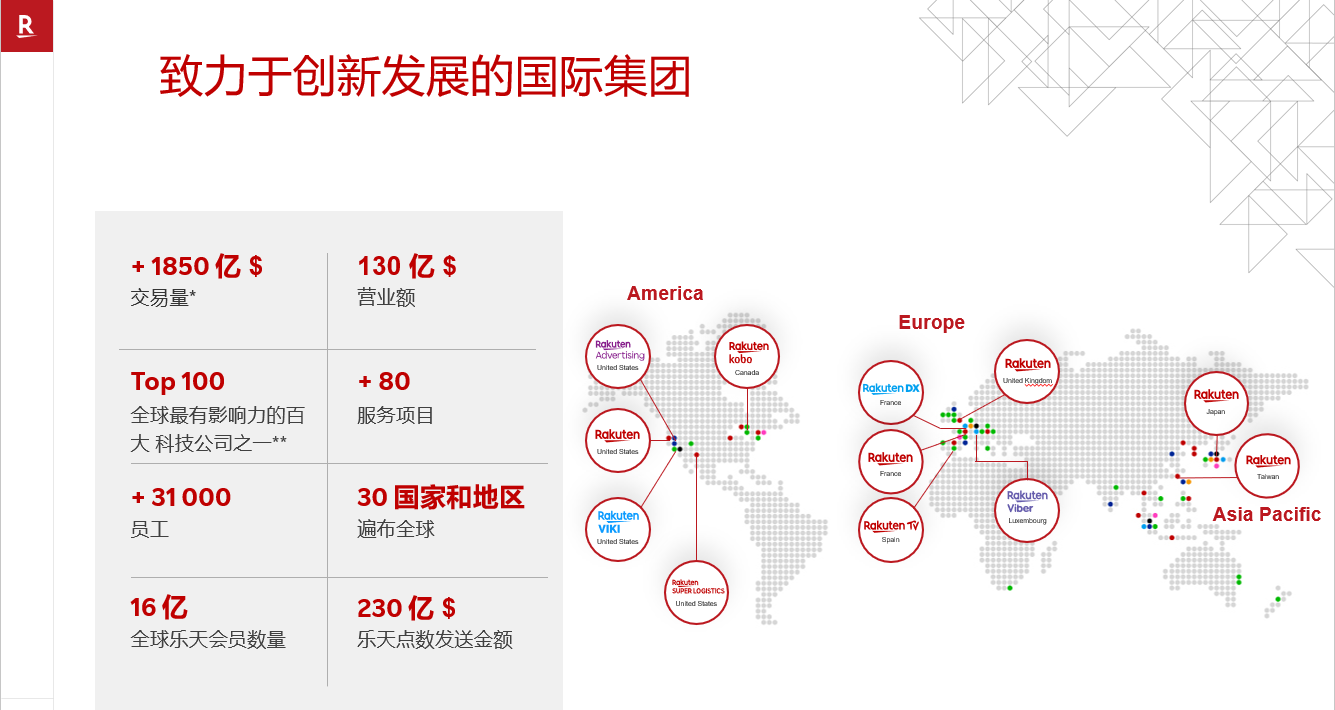 欧洲竟还有新蓝海平台 法国乐天的魅力在哪里