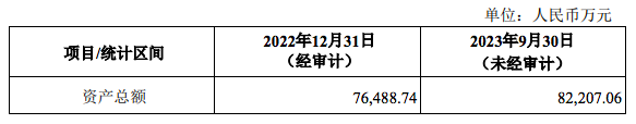 深圳大卖4000万转让参股公司股权：为了聚焦主业