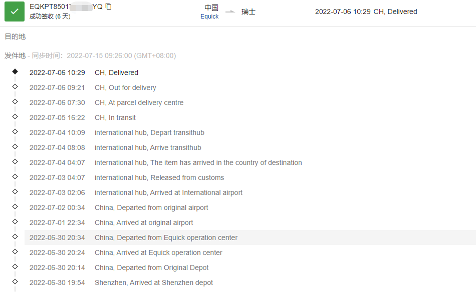 小国家高潜股,Equick帮您撬动瑞士跨境电商市场!