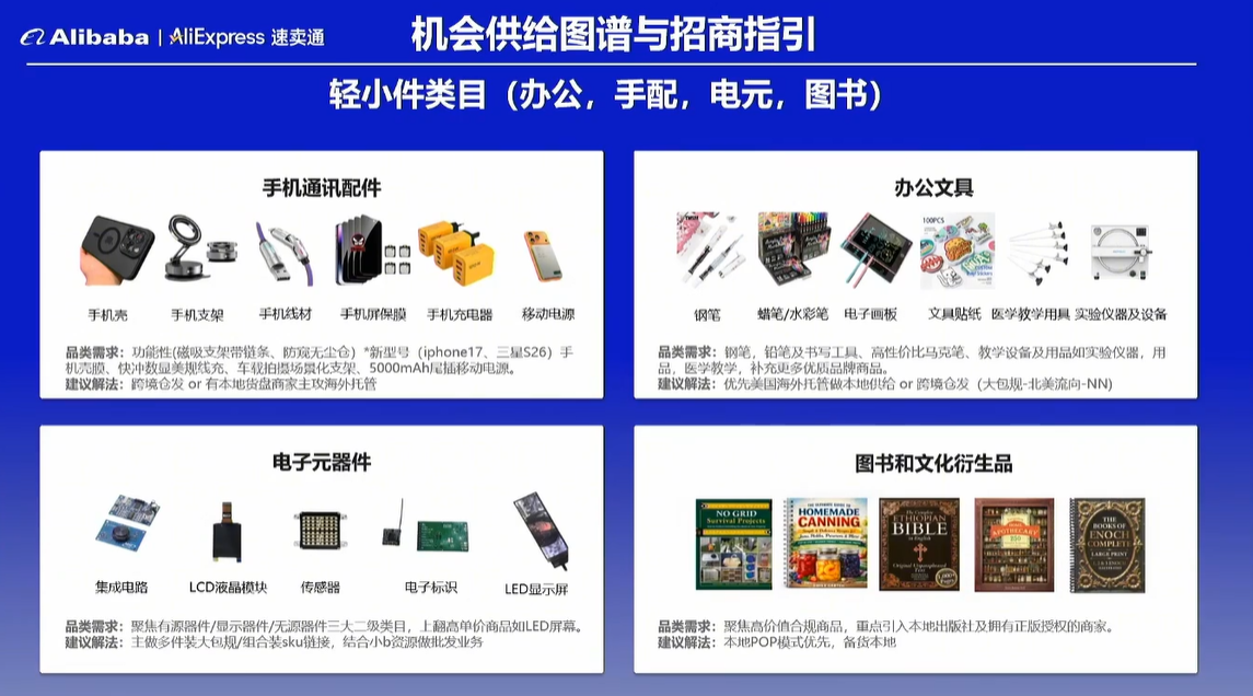 一年从0到8000万,一批重庆3C卖家正在这里悄悄搞钱