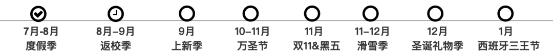 暑期快结束，欧洲学生返校季来啦！中国文具、清凉小电器销量或迎井喷式爆发丨跨境速卖榜