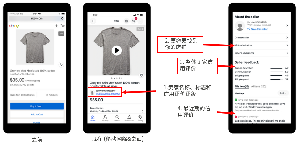信用评价(Feedback)功能全面提升，高效沟通，有效避免差评，提升销售转化！