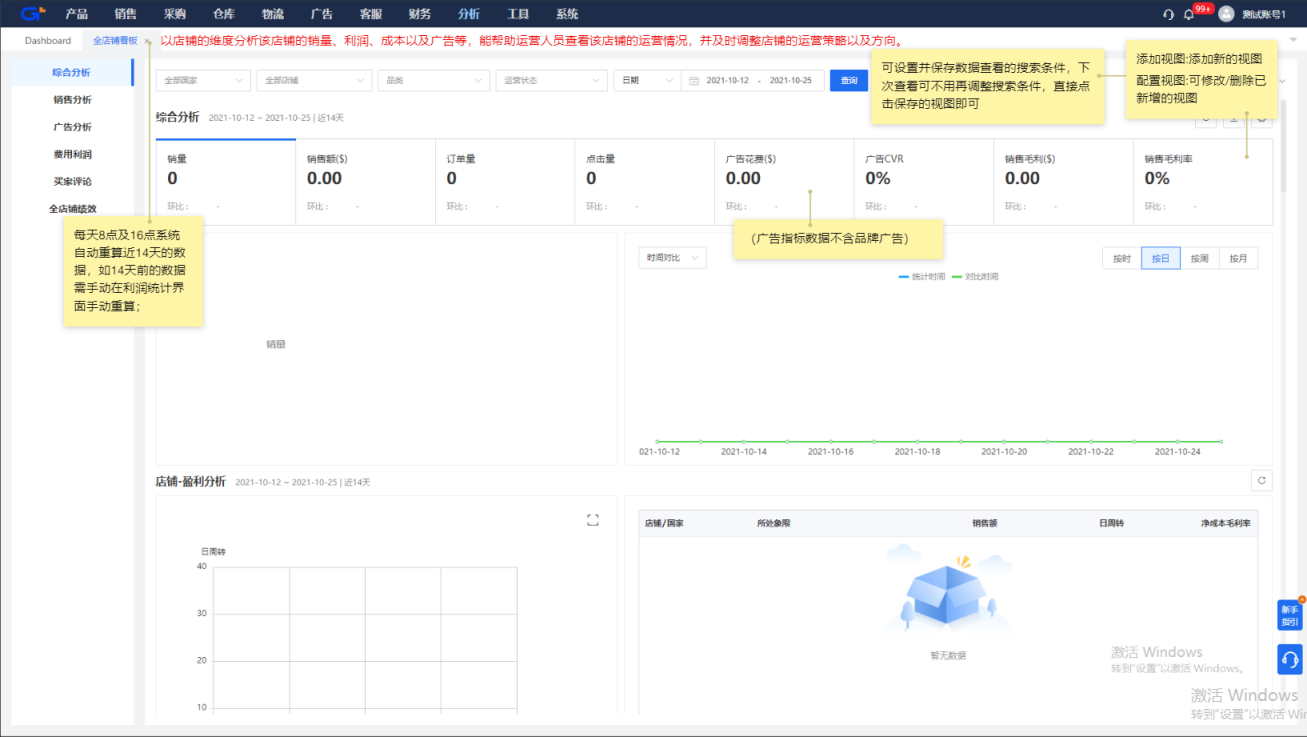 如何挖掘亚马逊店铺数据背后的价值？实现精细化的运营？