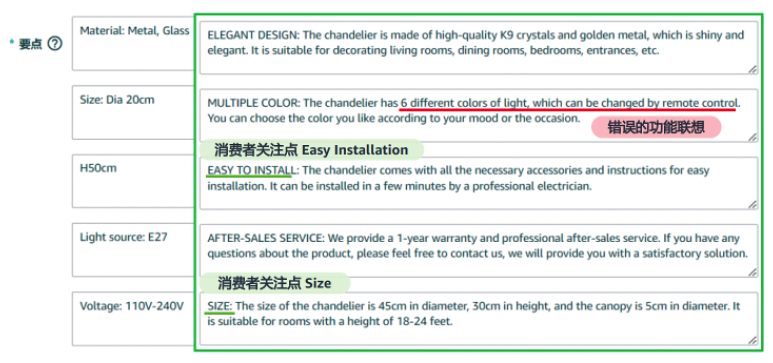 谁还没为亚马逊Listing熬过夜了？ 现在，这个苦不必吃了！