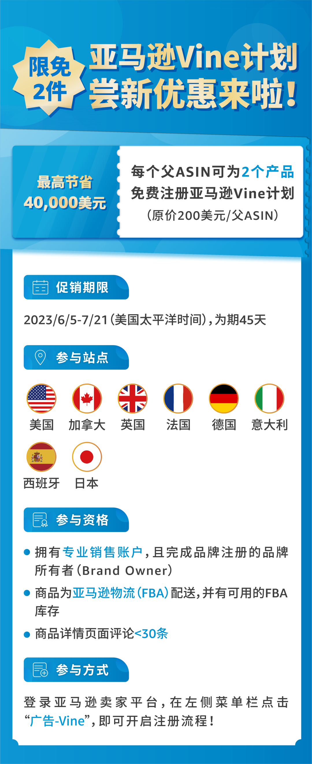 亚马逊Vine计划“限免2件”尝新优惠,最高省40,000美元!