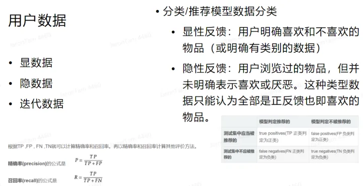 品牌社交媒体营销数据分析初学者指南(一)