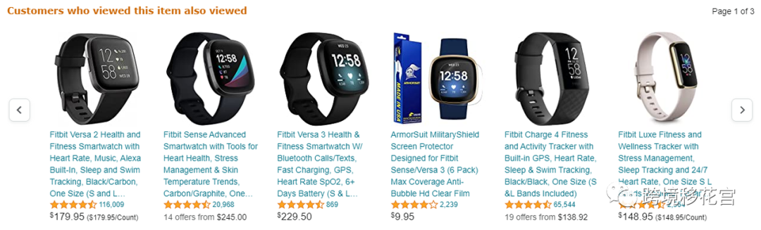 【亚马逊】如何把链接干到类目前3