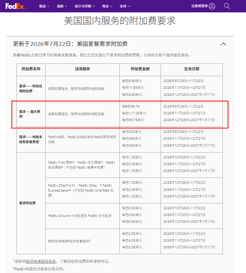 FedEx上调2026旺季附加费：中大件卖家如何守住利润底线？
