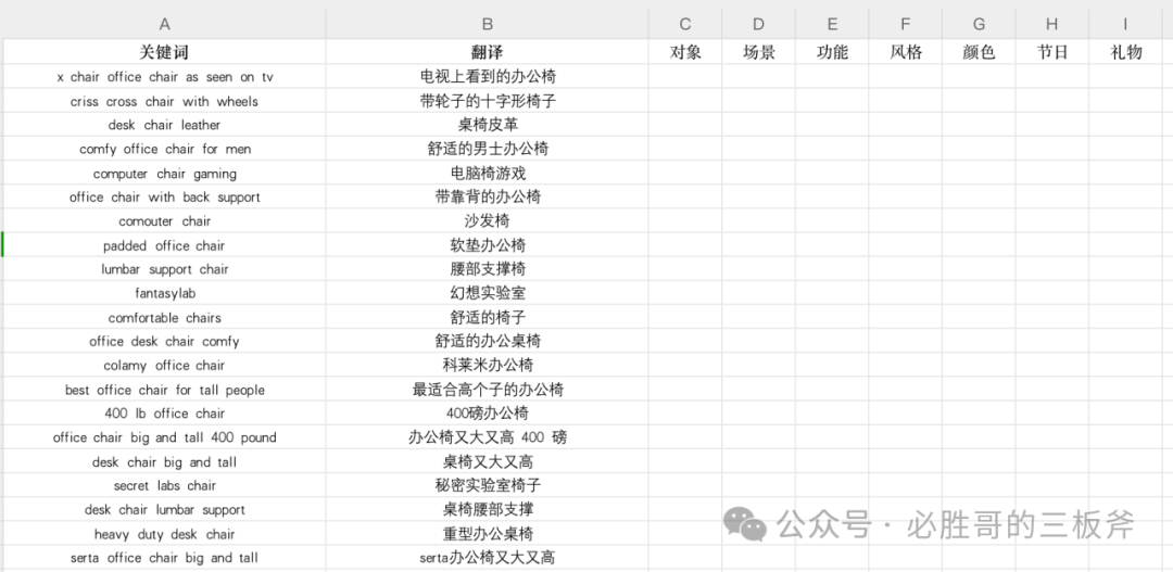 从新算法出发，如何更快完成产品深度埋词