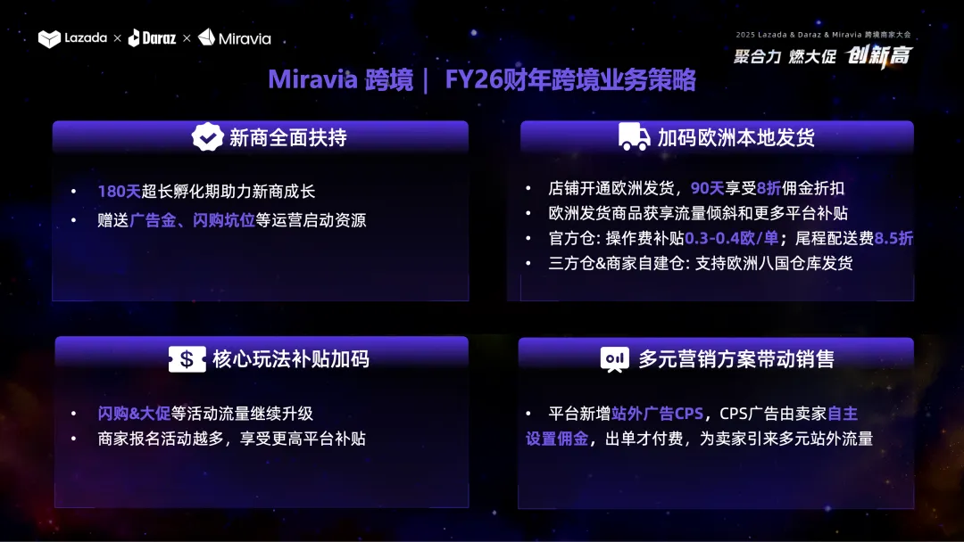 Lazada跨境强势双增长，商家大会公布三大玩法升级助力商家迎战下半年旺季