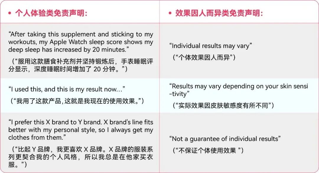 免责声明到底怎么用？TikTok Shop美区跨境POP商家快来学习