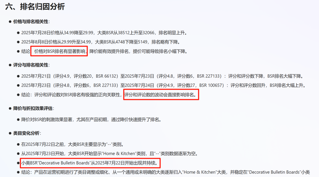 亚马逊选品结合AI解读热门产品第70期，通过AI数据了解竞品运营节奏