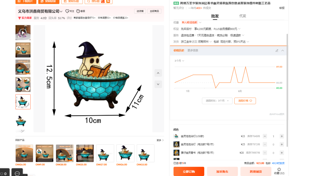 2025.08.20亚马逊选品推荐（仅供参考）：桌面装饰