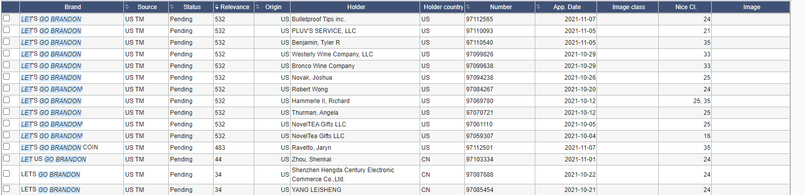 亚马逊动作不断，卖家该如何应对侵权？