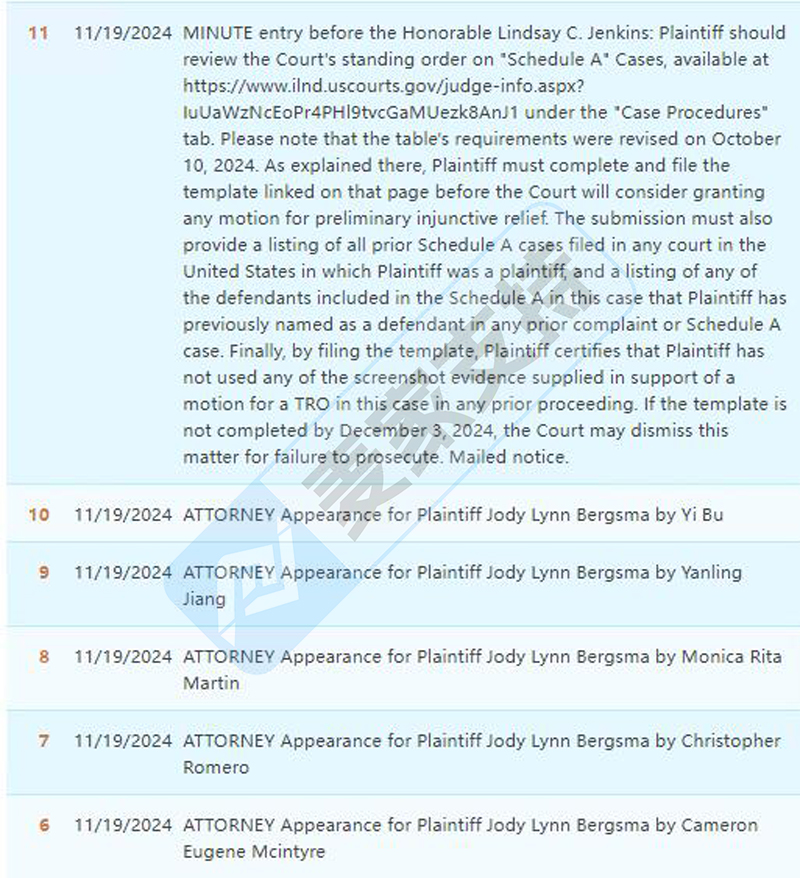 24-cv-11884，keith连环新案之Jody Lynn Bergsma系列版权大作战