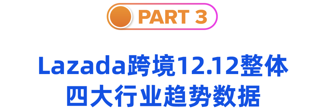 Lazada 12.12最全战报,看这一份就够了!