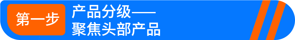 天塌了！竞品的亚马逊Listing页面上出现“小图标”，我们竟然没有！