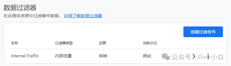 如何在 Google Analytics（分析）4 中设置过滤内部流量？