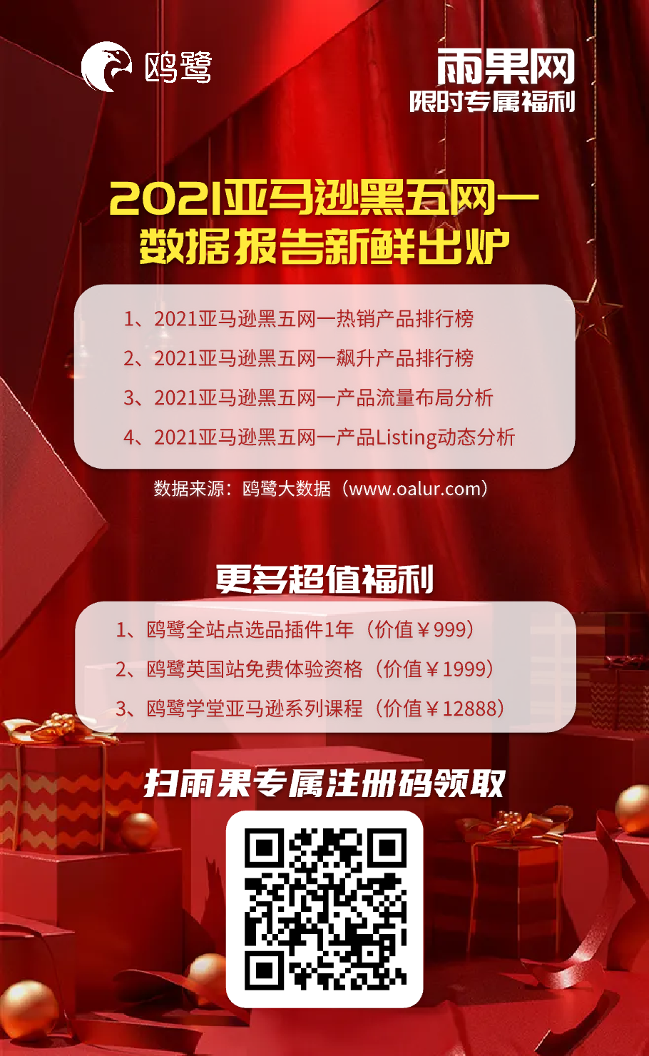 两招,教你填补黑五网一“订单没爆,ACoS爆”的深坑……