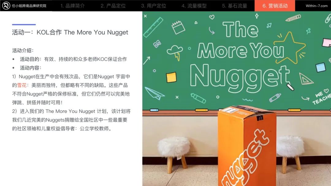 网红合作的顶级模式：梯度合作策略