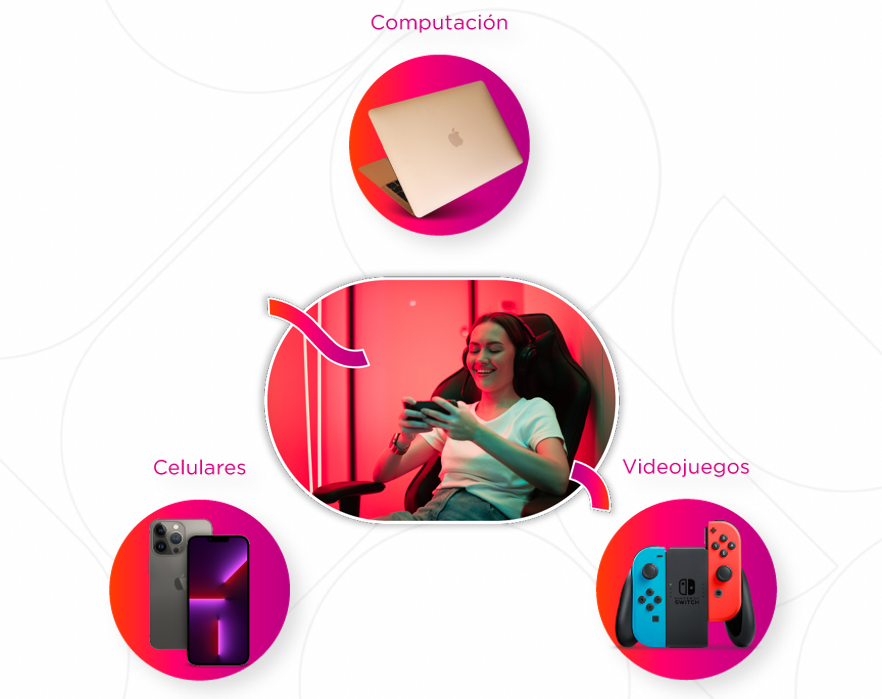 “她经济”催火拉美市场，品牌如何赢得“芳心”？